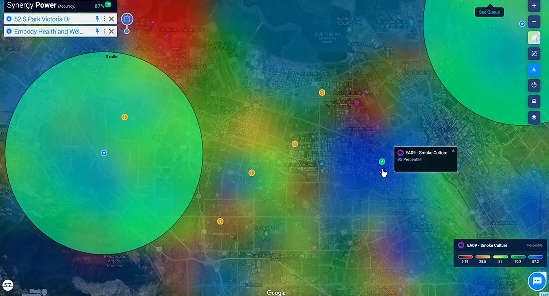 Understand where your customers come from