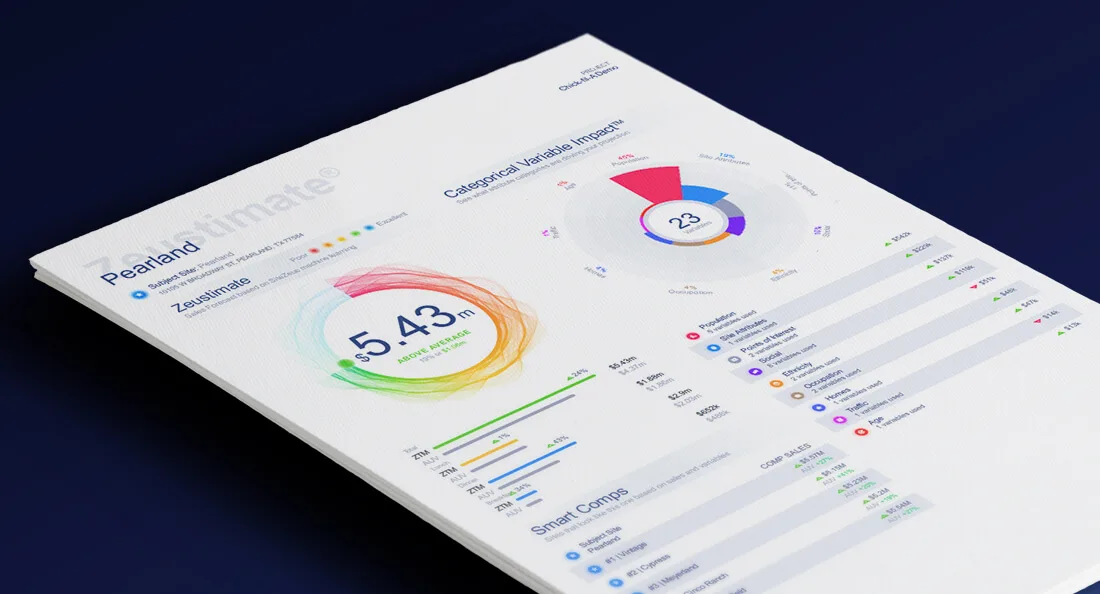 Share your findings with key stakeholders