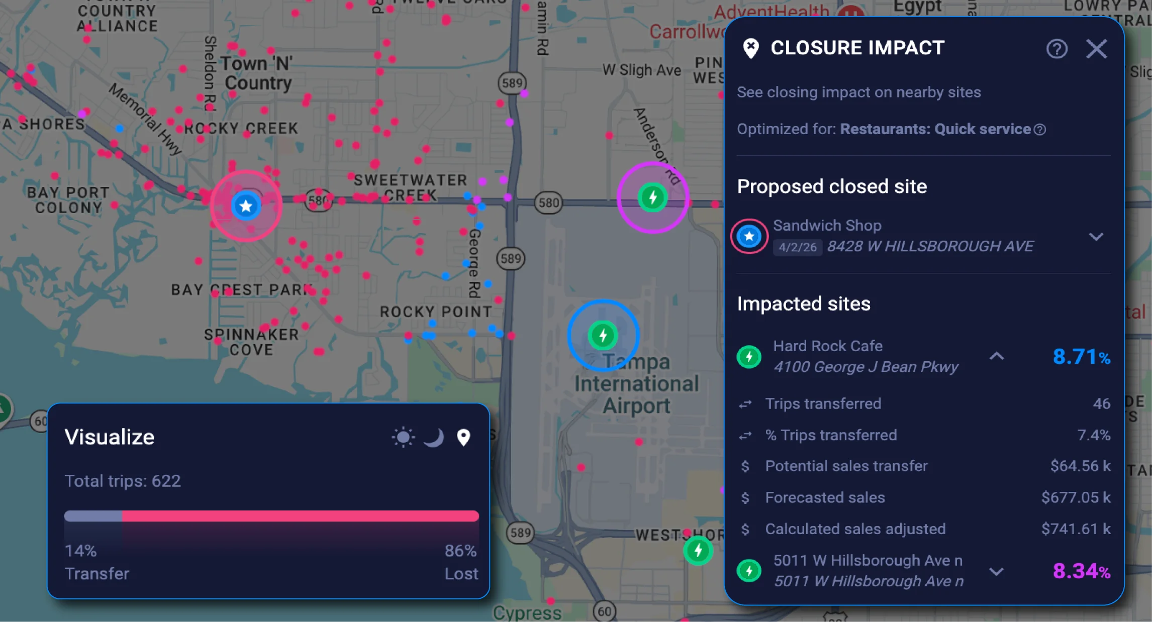 Make strategic relocation decisions
