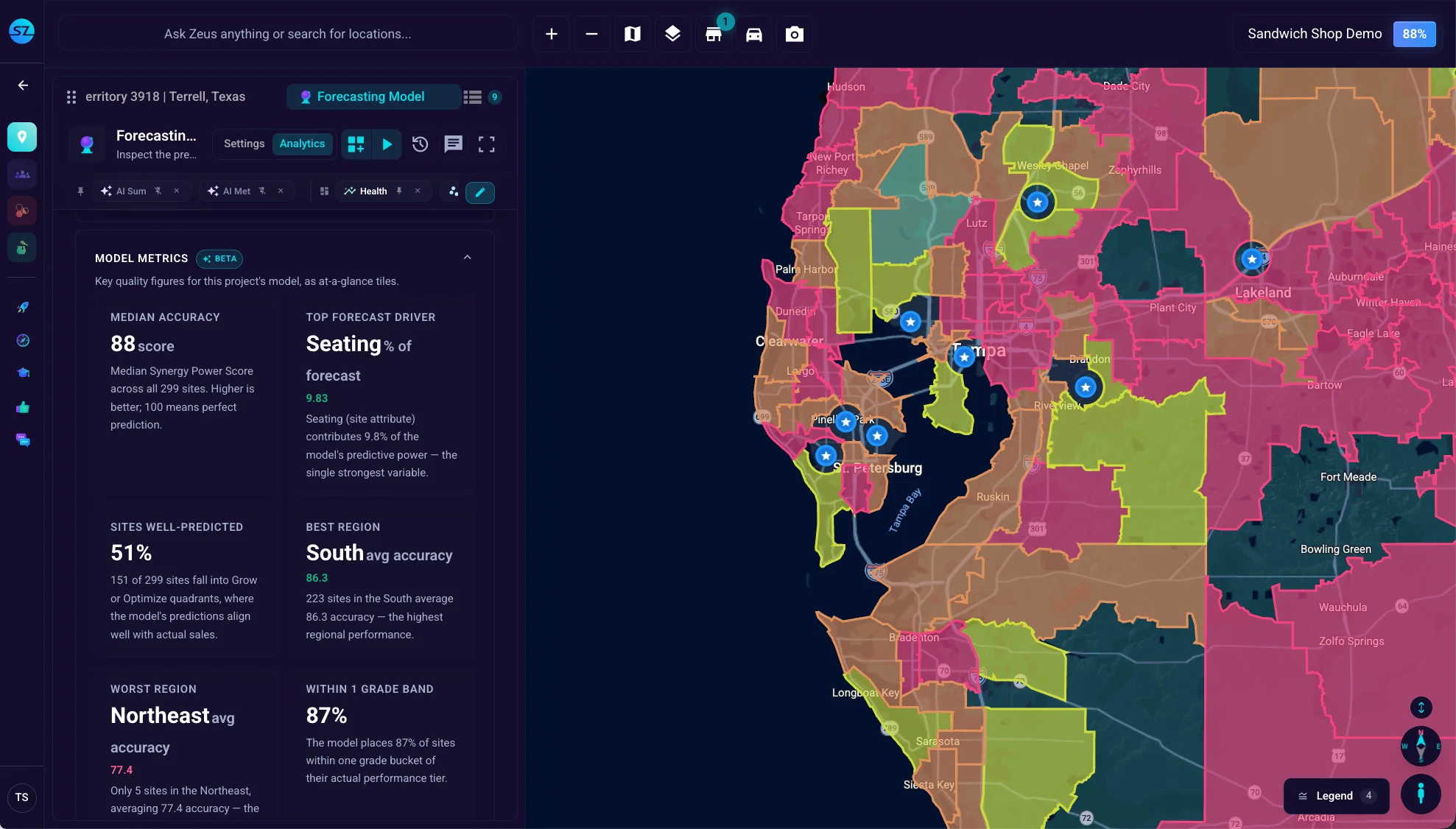 Expand your footprint faster